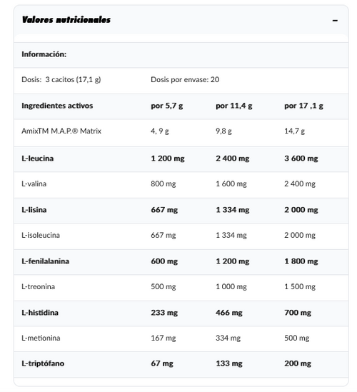 Amix Aminoácidos M.A.P. Powder 344g