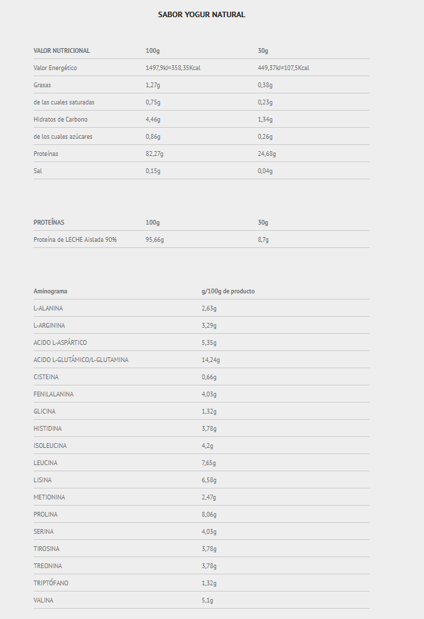 Scientiffic Nutrition Caseina Micellar