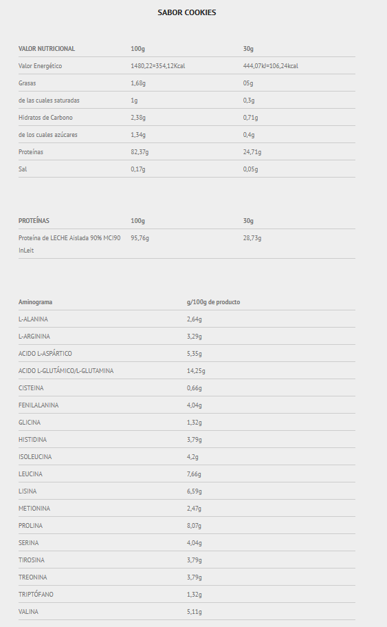 Scientiffic Nutrition Caseina Micellar