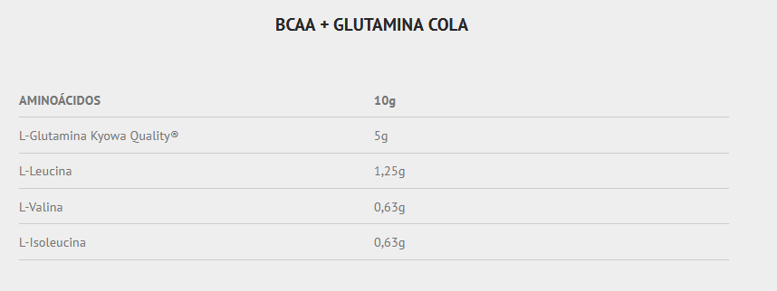 Scientiffic Nutrition BCAA + Glutamina 500g