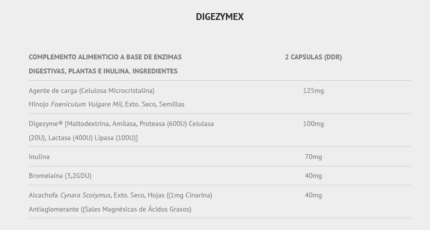 Scientiffic Nutrition Digezymex 120 cáps.