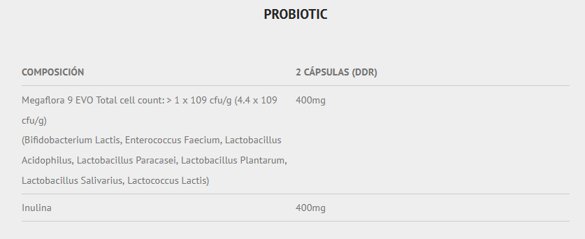 Scientiffic Nutrition Probiótico 60 cáps.