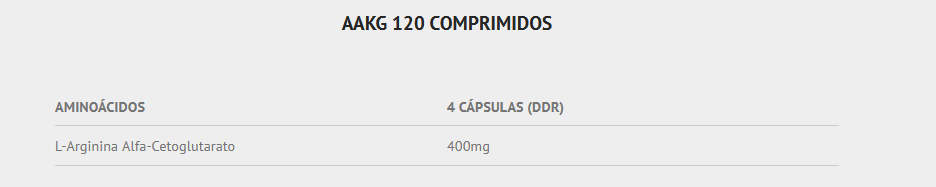Scientiffic Nutrition AAKG 1000mg 120 cáps.