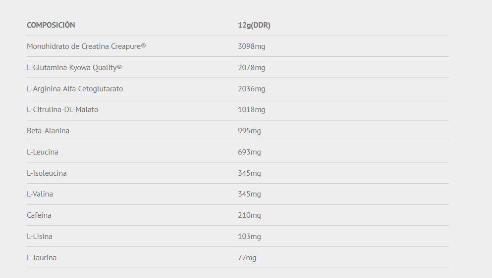 Scientiffic Nutrition SFIX 2.0 300g