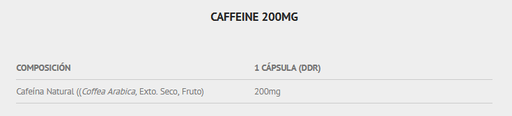 Scientiffic Nutrition Caffeine 100 cáps. 200mg