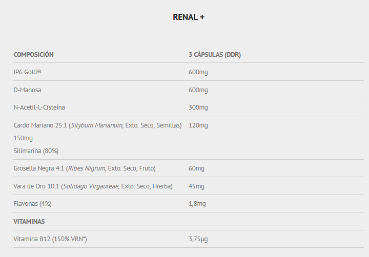 Scientiffic Nutrition Renal+ 90 cáps.