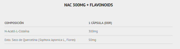 Scientiffic Nutrition NAC 120 cáps. 300mg