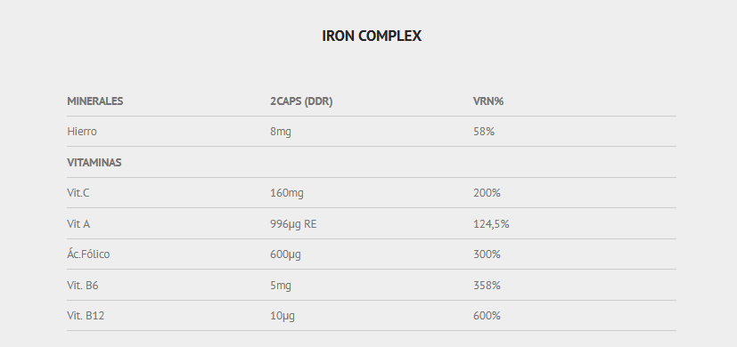 Scientiffic Nutrition Iron Complex 60 cáps.