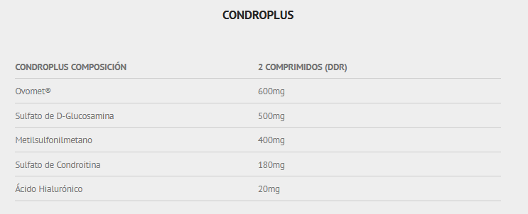 Scientiffic Nutrition Condroplus 90 cáps.