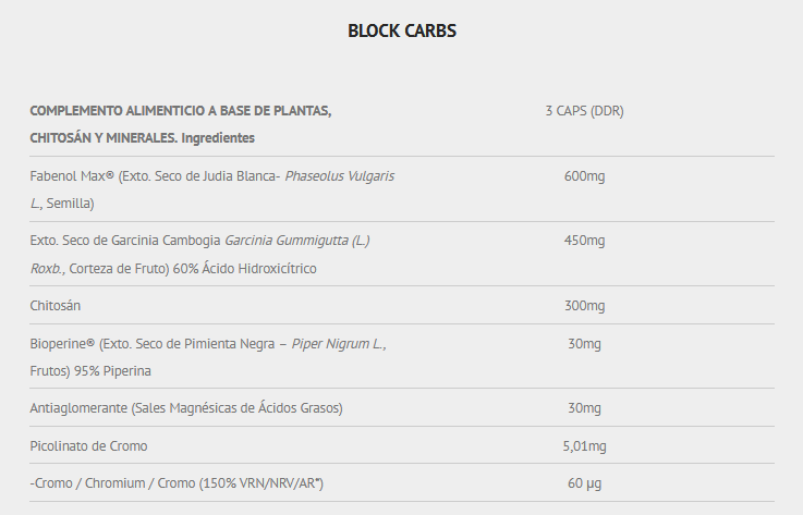 Scientiffic Nutrition Block Carbs 90 cáps.
