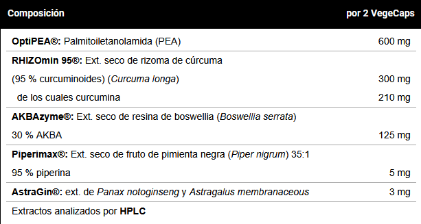 Vitobest Infla Support 60 cáps.