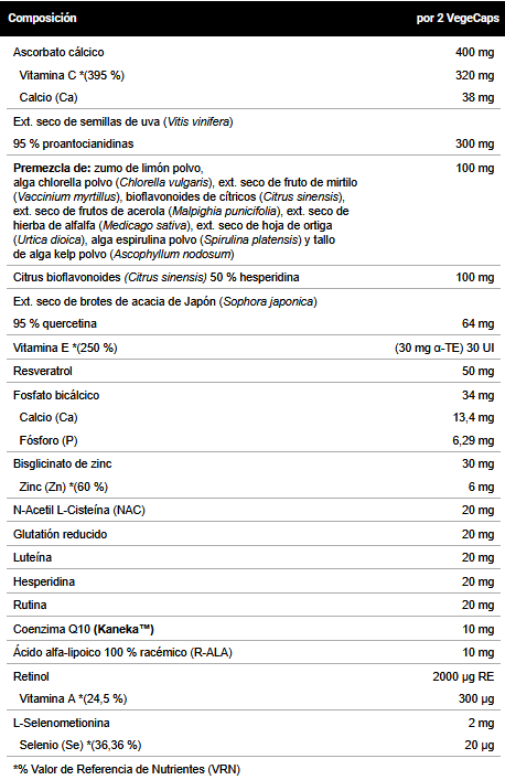Vitobest Antiox 50 cáps.