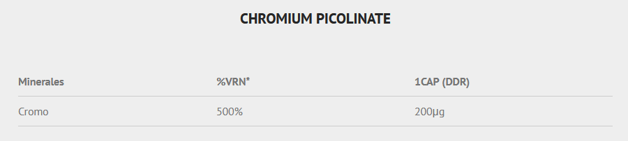 Scientiffic Nutrition Chromium Picolinate 90 cáps. 1,67mg