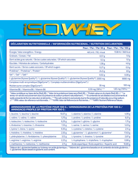 iO.GENIX ISO.WHEY SUBLIME 1,5KG