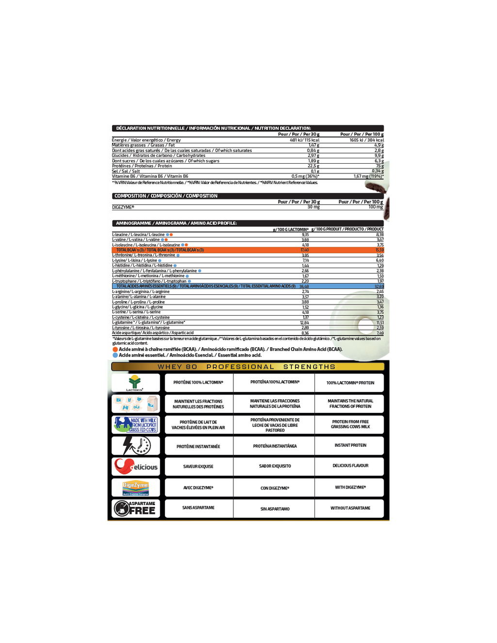 iO.GENIX Whey 80 Professional